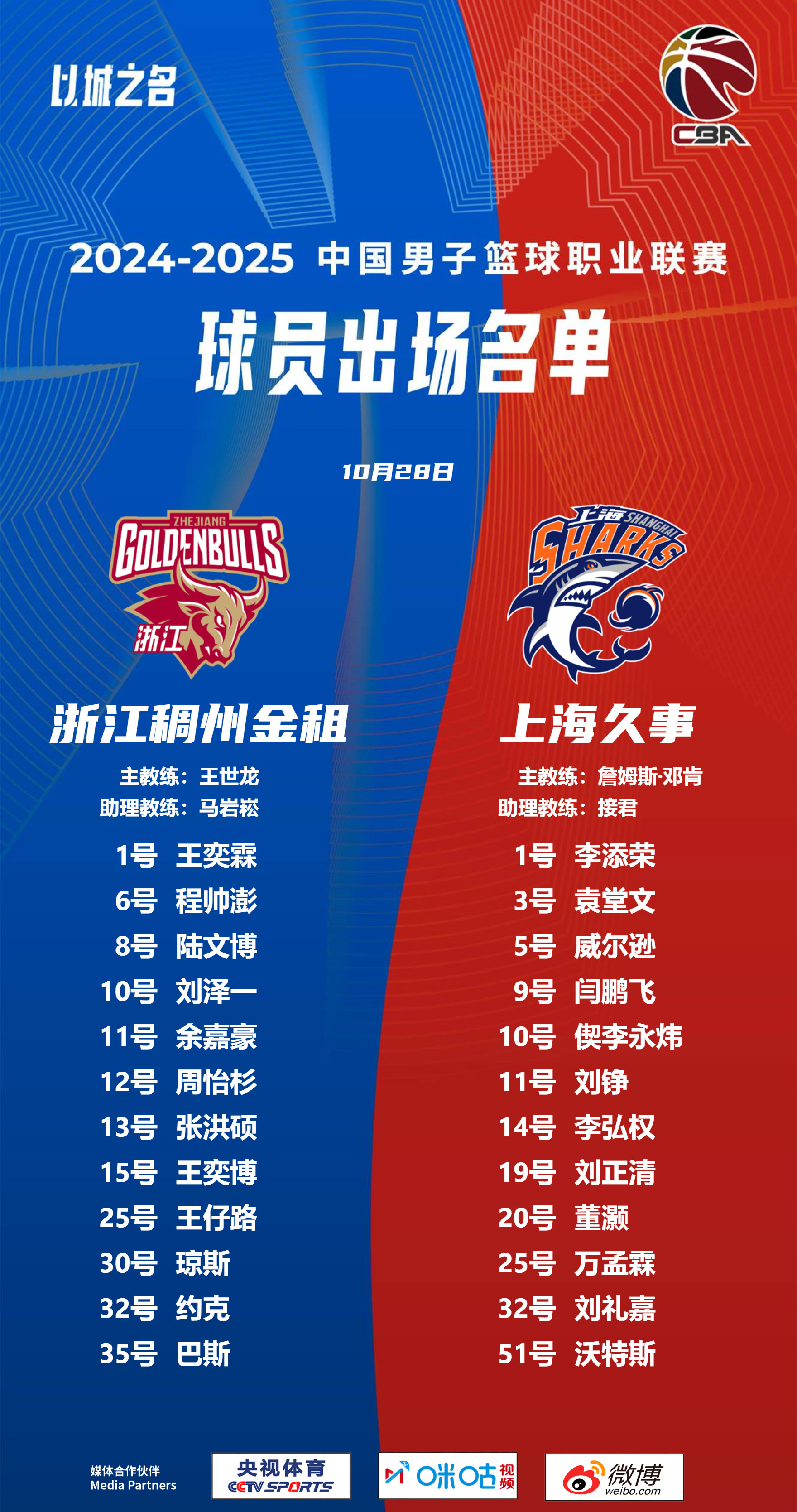 关于今晨CBA常规赛传出新动向,上海海港强势反弹,管理层表态——更衣室稳定,年轻球员得到机会的信息 关于今晨CBA常规赛传出新动向,上海海港强势反弹,管理层表态——更衣室稳定,年轻球员得到机会的信息